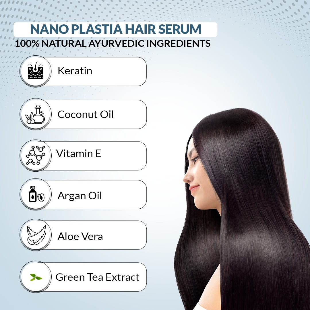 Nano Plastia Serum
