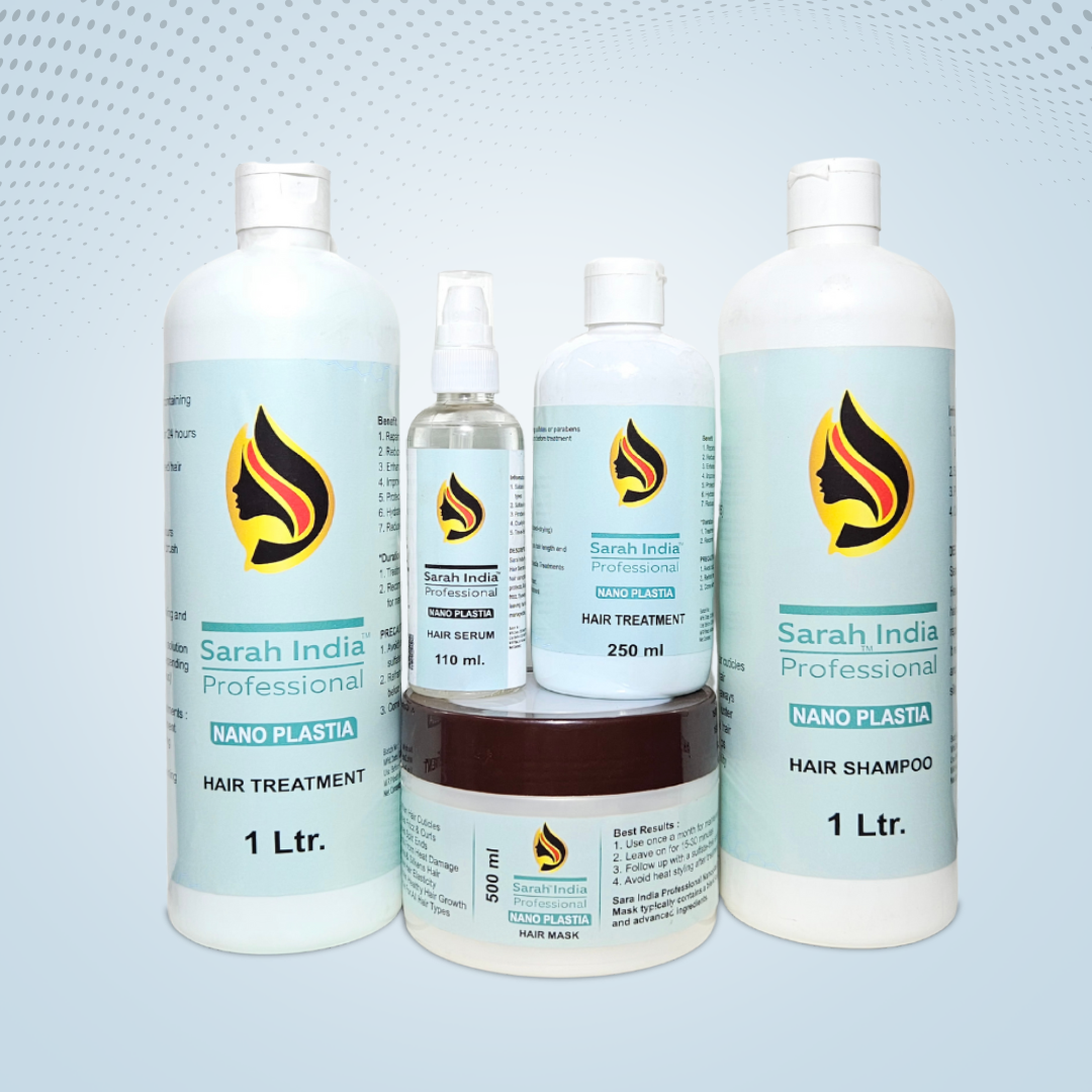 Nano Plastia
