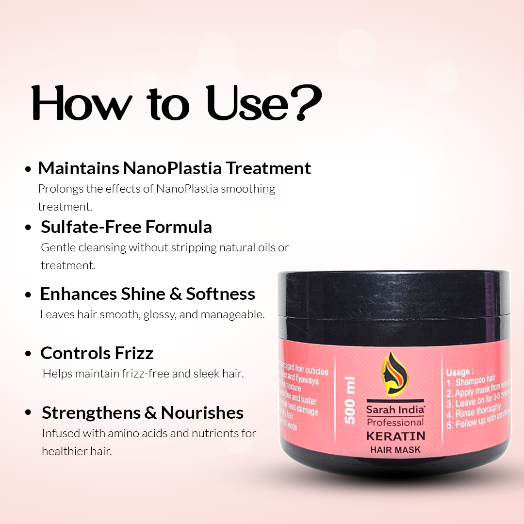 Keratin Mask