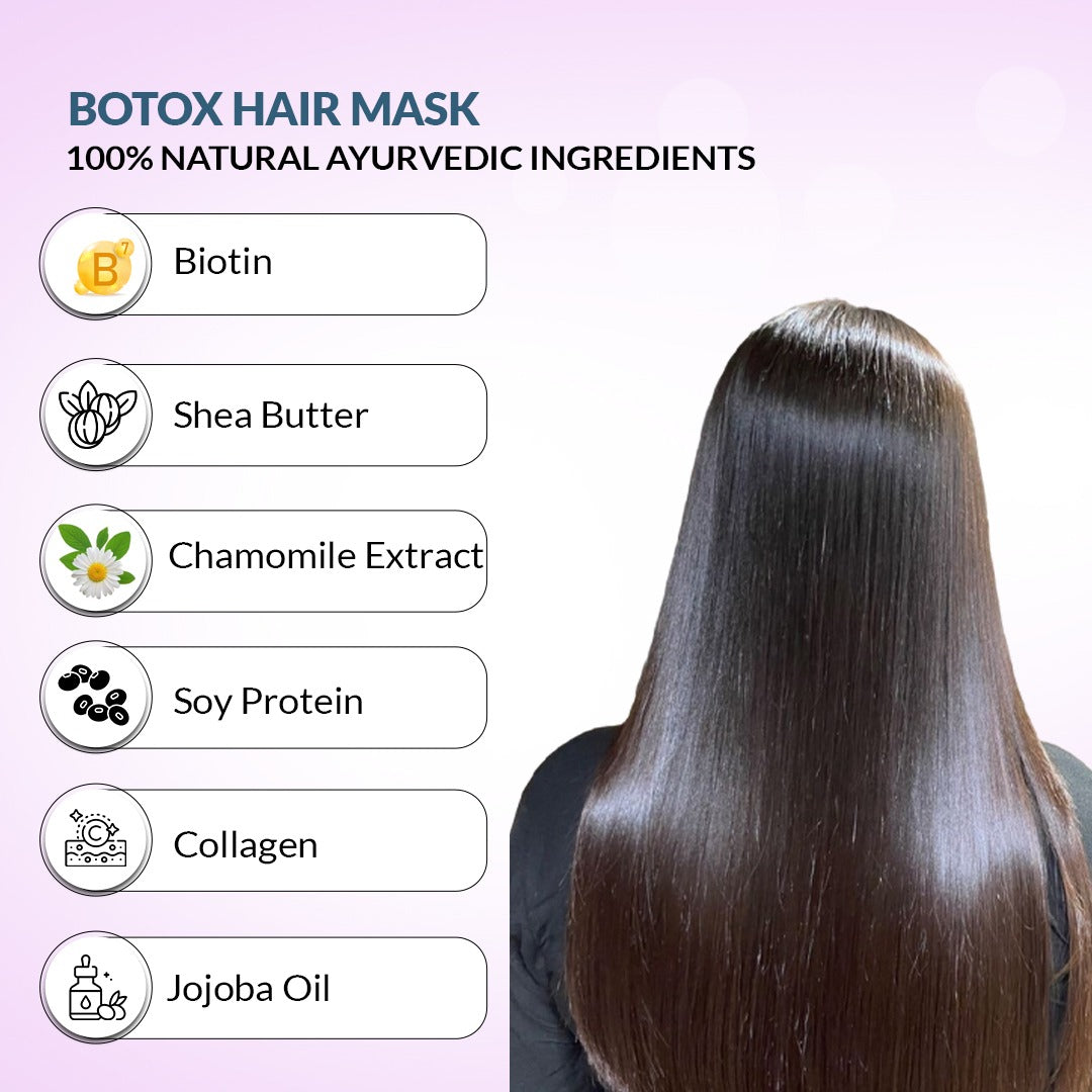 Botox Mask