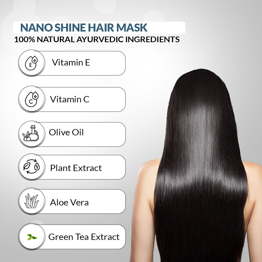 Nano Shine Mask