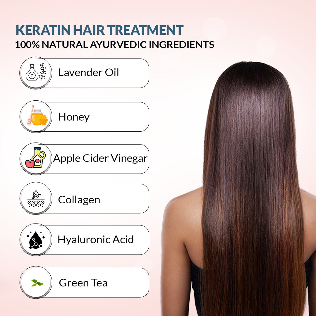 Keratin Treatment