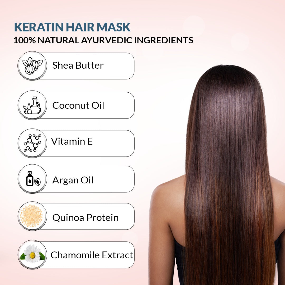 Keratin Mask