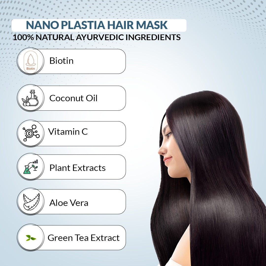Nano Plastia Mask