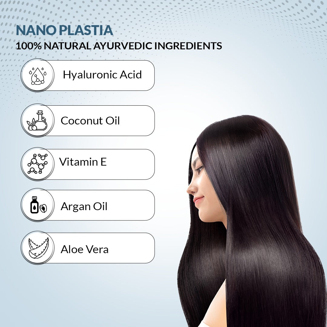 Nano Plastia