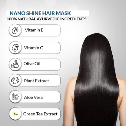 Nano Shine Mask