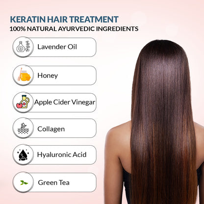 Keratin Treatment