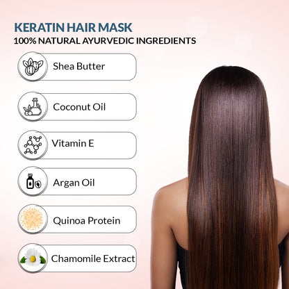 Keratin Mask