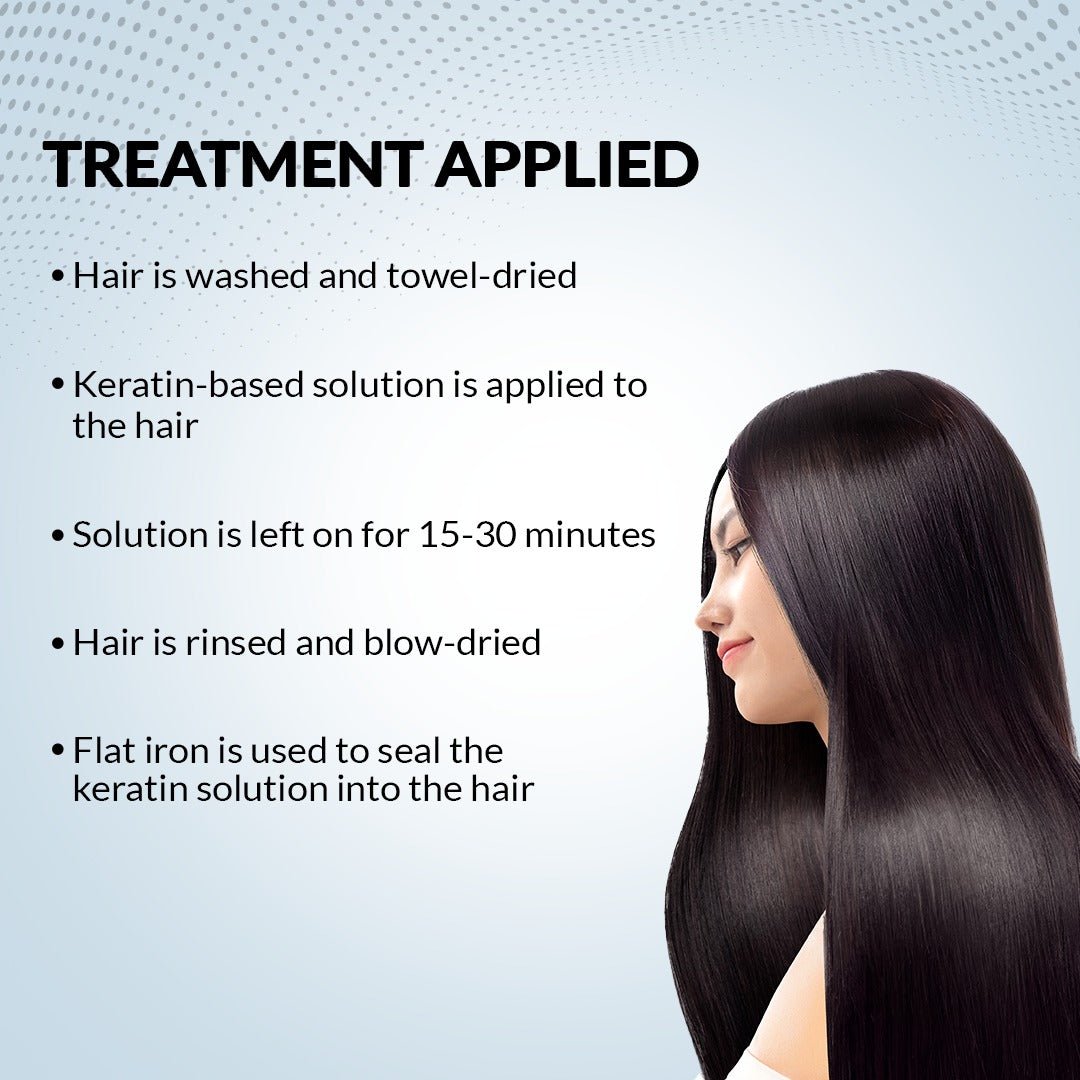 Nano Plastia Treatment