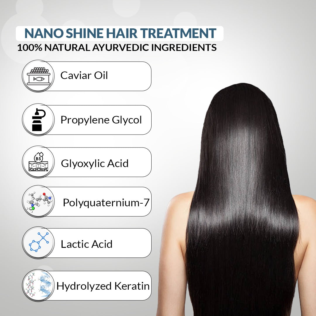 Nano Shine Treatment