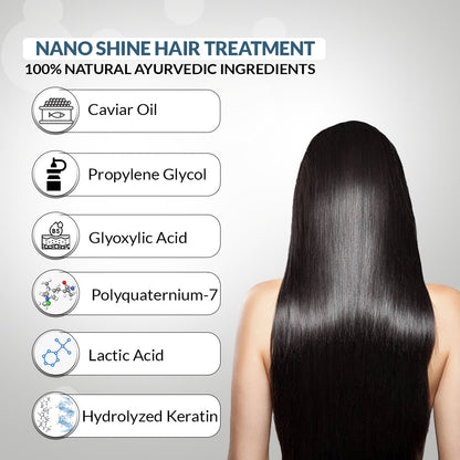 Nano Shine Treatment