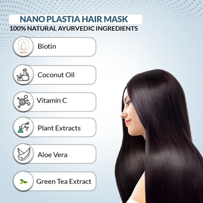 Nano Plastia Mask