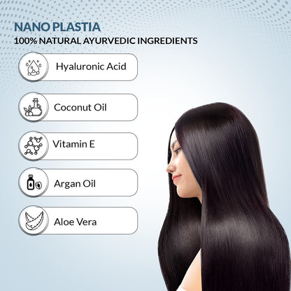 Nano Plastia