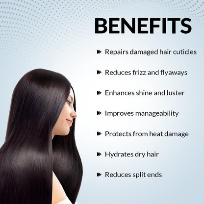 Nano Plastia Treatment